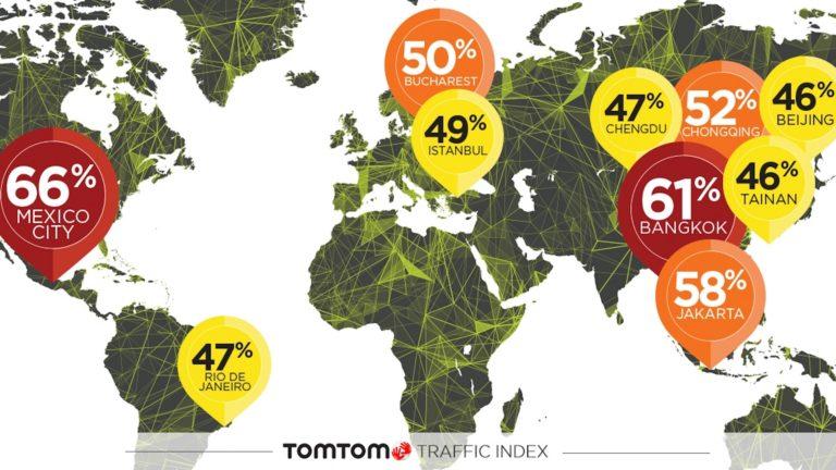 [Mapa] Estas son las ciudades con mayor congestionamiento de tránsito del mundo