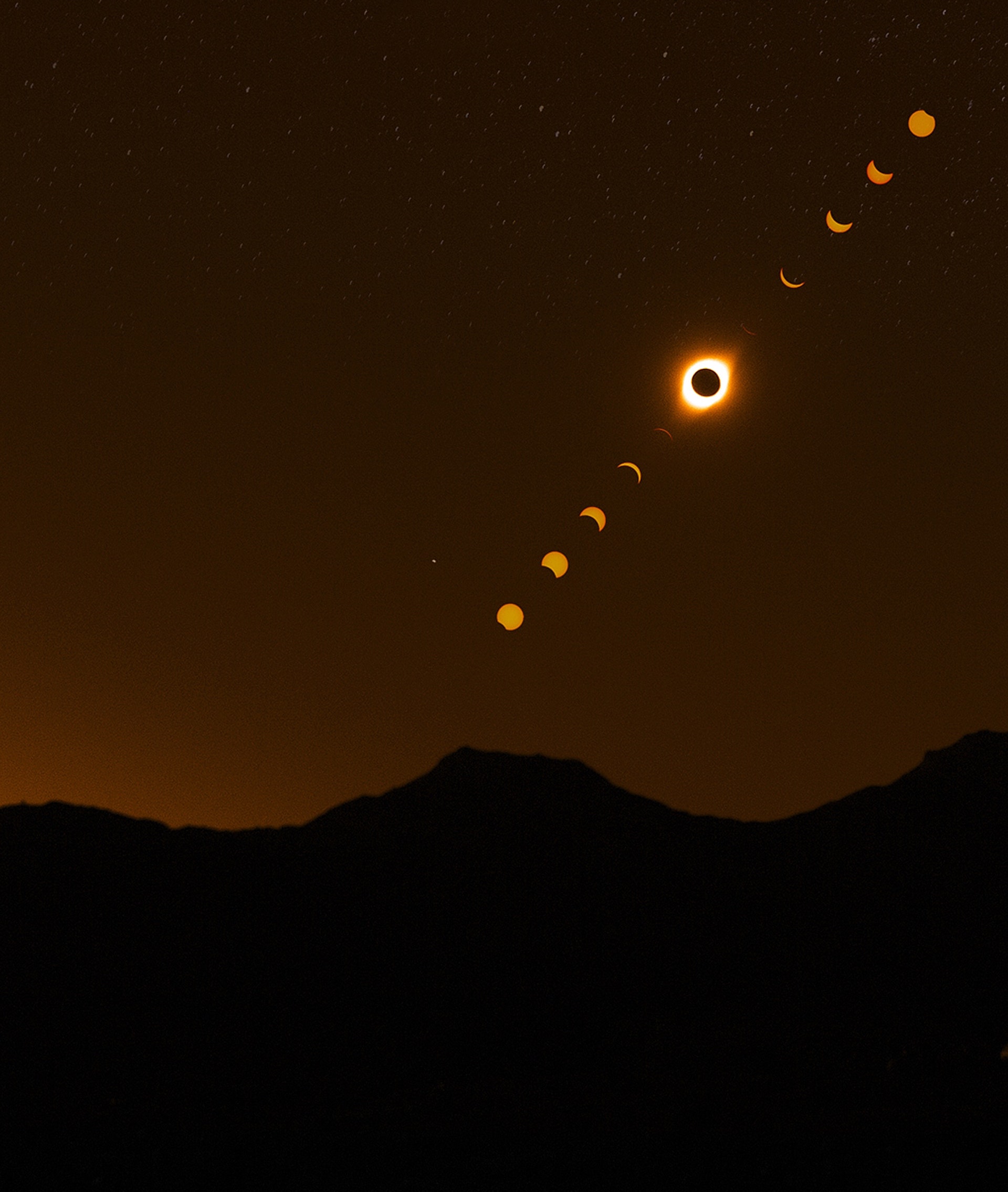 Las Fechas De Todos Los Eclipses De 2020 De Sol Y De Luna