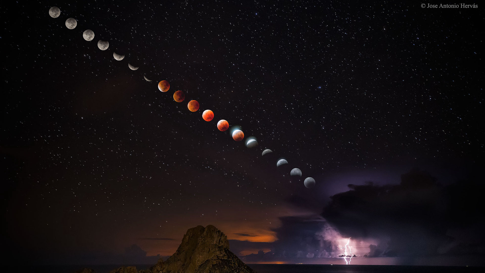 ¿Próximo eclipse total de la Luna? 26 de mayo de 2021 —