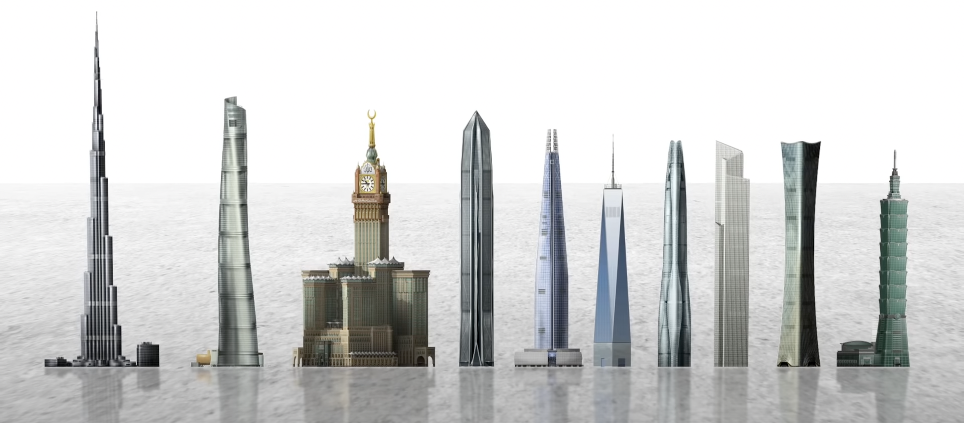 ¿Son los rascacielos más altos los edificios más grande del mundo?: video