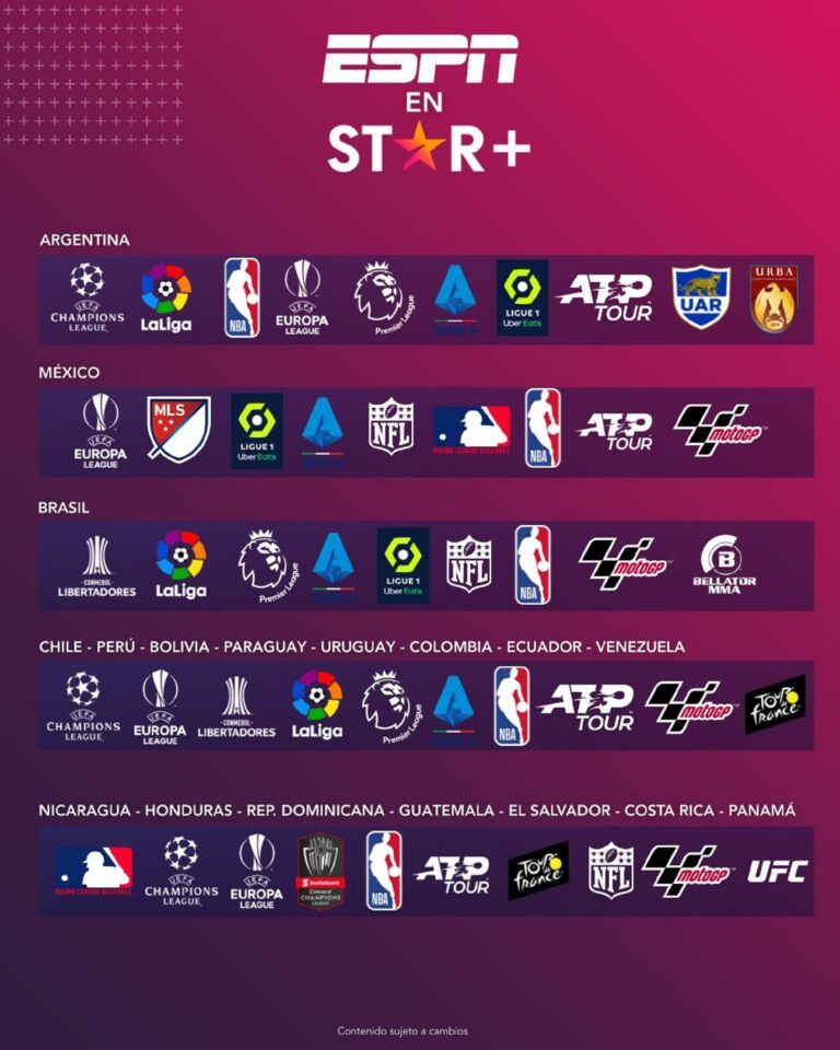 Star Plus: Estos son los deportes de ESPN en Latinoamérica