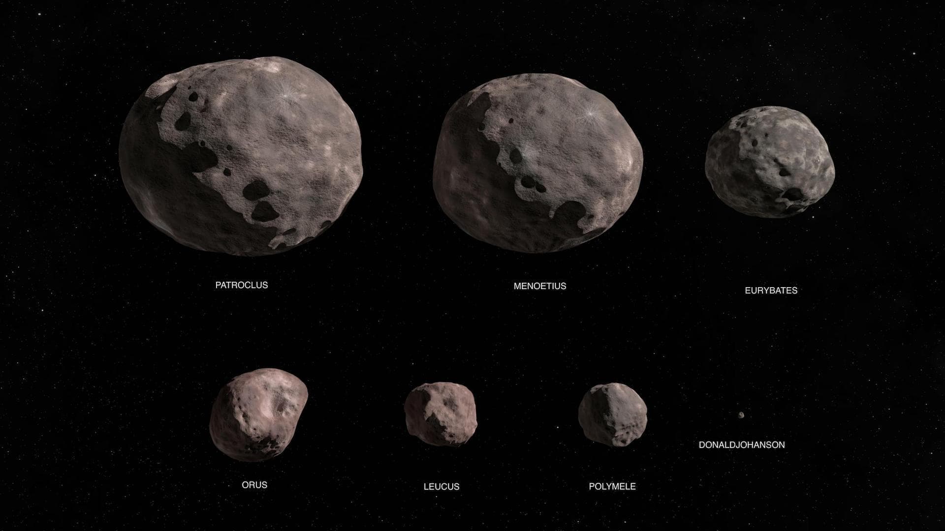 ¿Qué son los asteroides troyanos y cómo recibieron sus nombres?