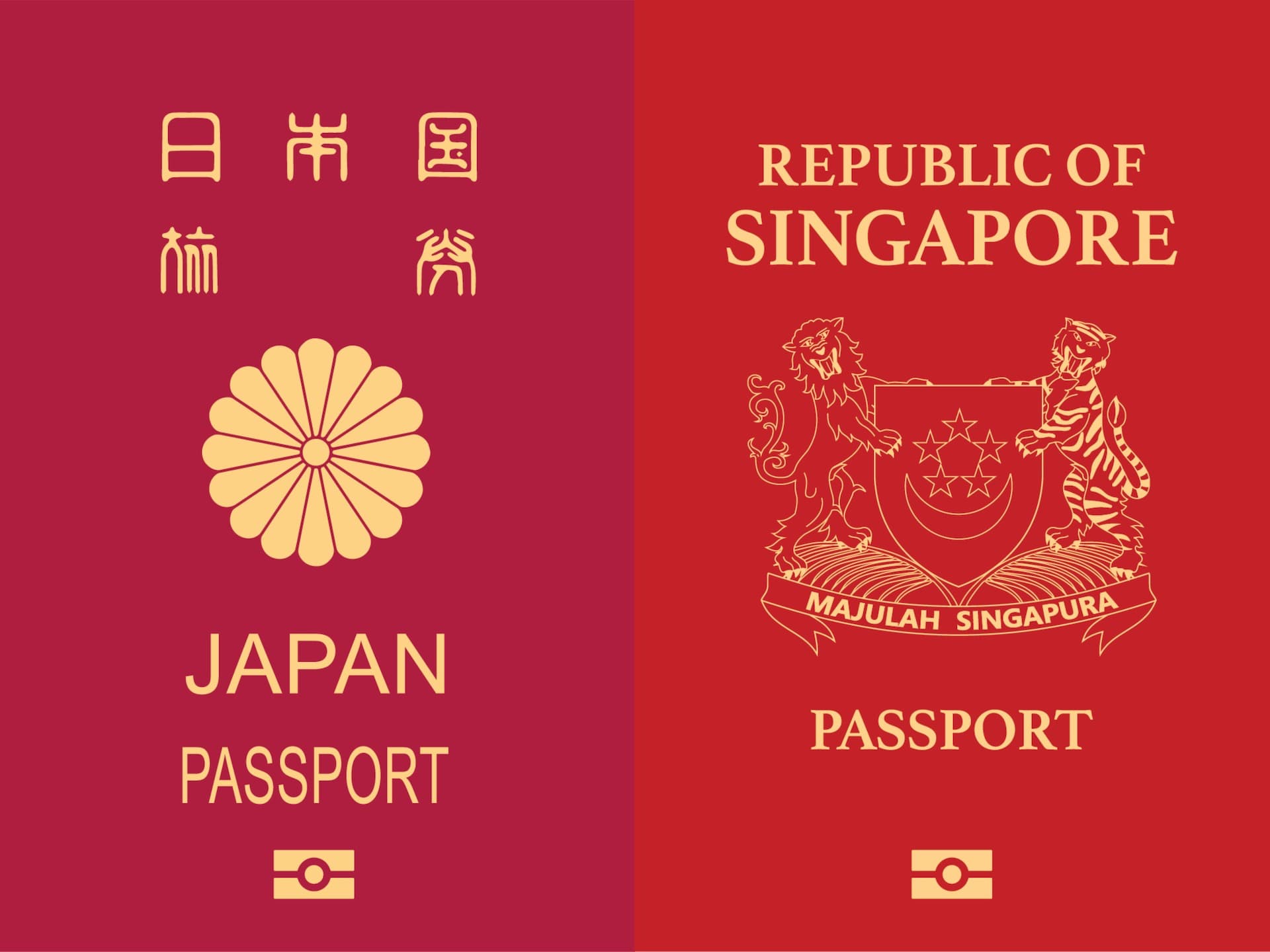 ¿Cuáles son los mejores pasaportes en 2021? Ranking Henley Passport