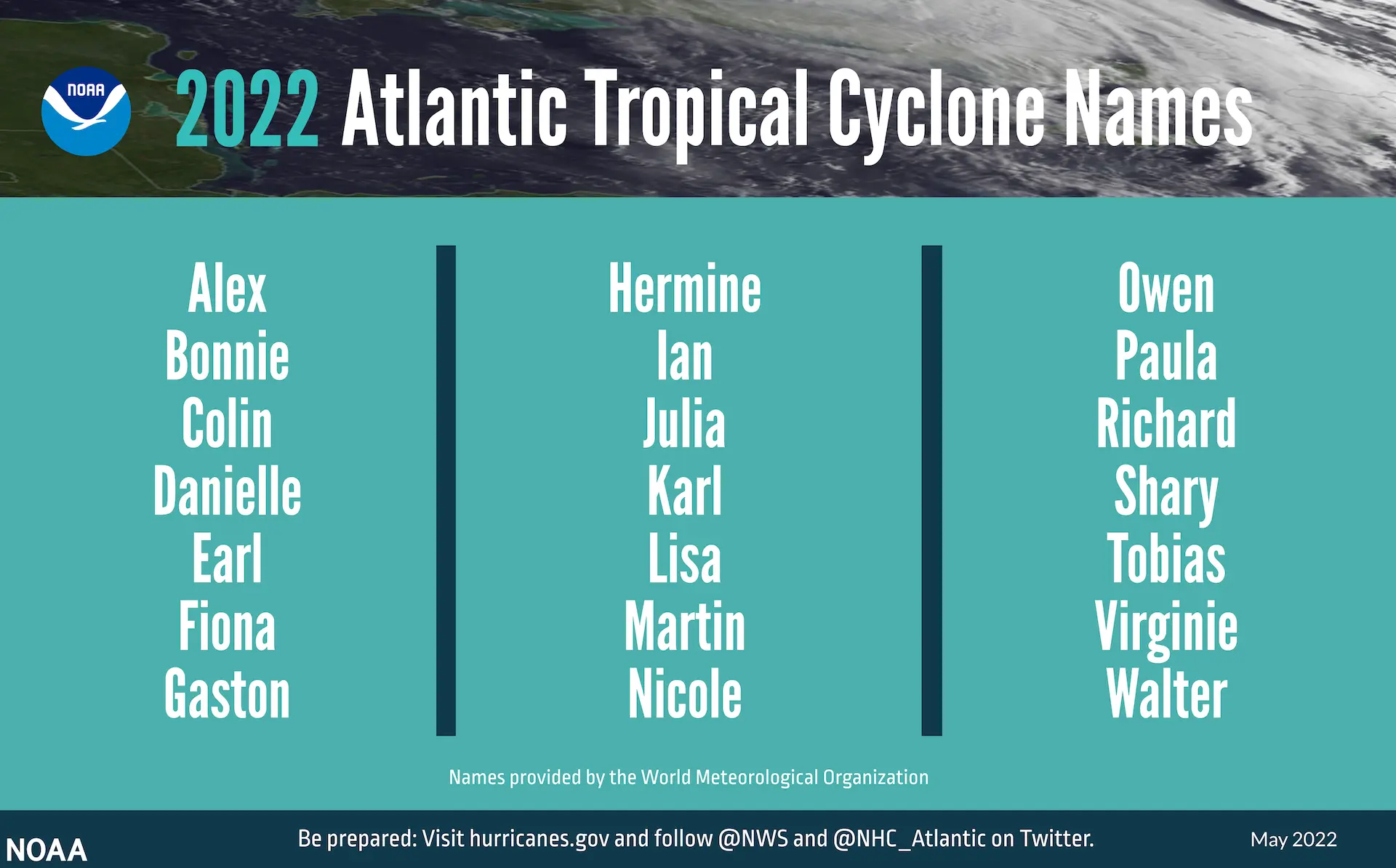 Los nombres de los huracanes de 2022: pronostican más tormentas