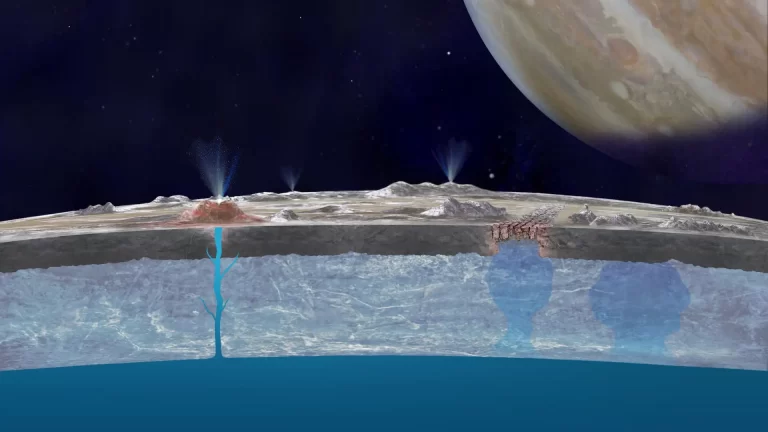 ¿Hay agua en otros planetas del Sistema Solar?
