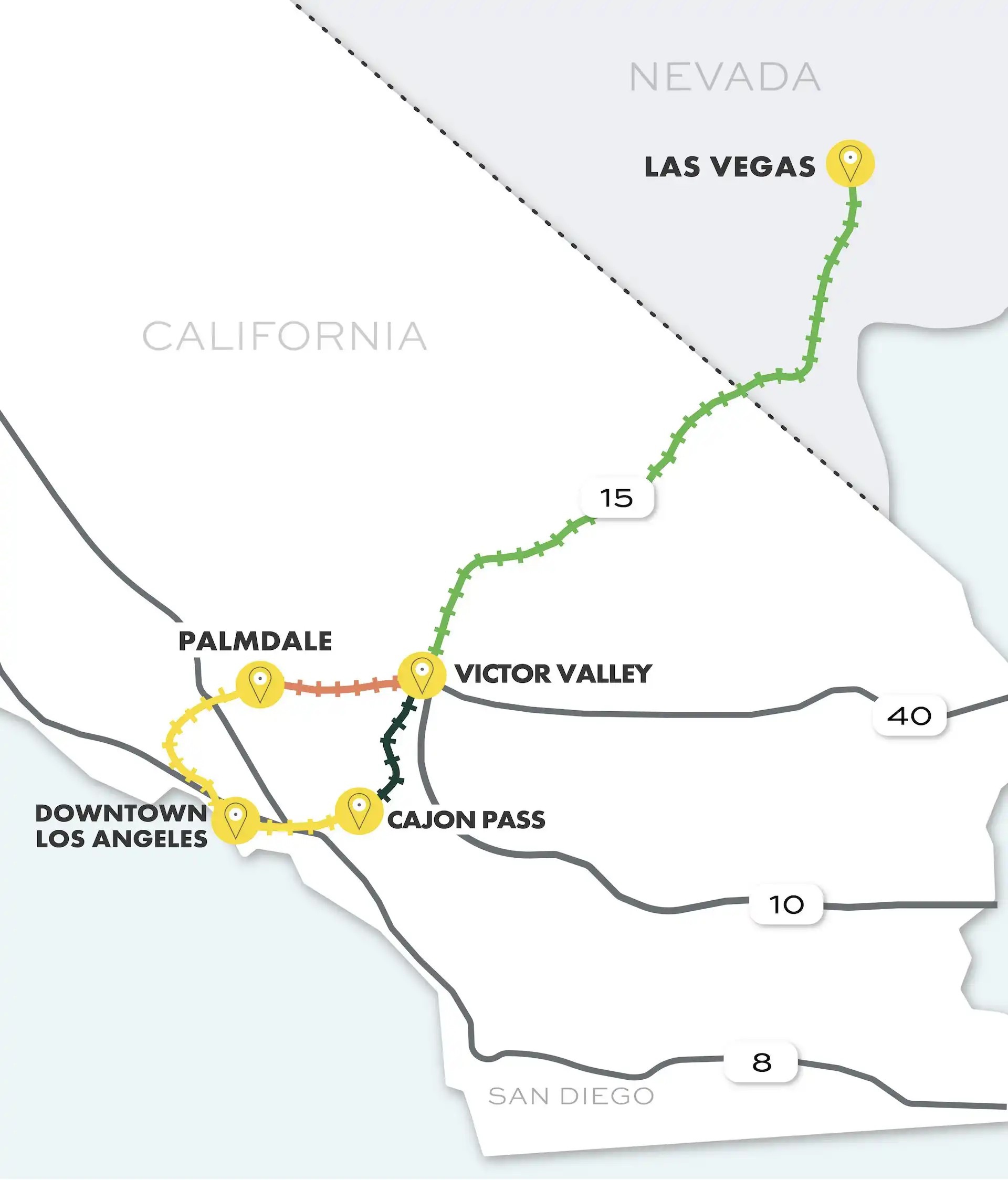Velocidad y duración del tren Los Ángeles Las Vegas