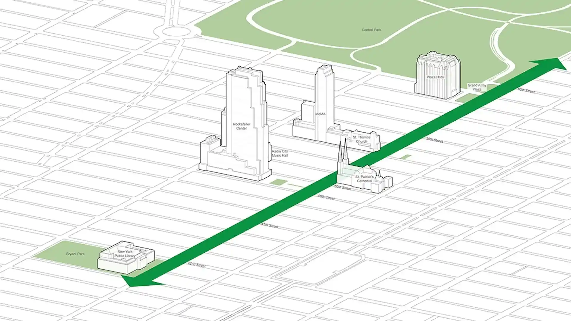 Quieren reconvertir la Quinta Avenida de Nueva York en peatonal