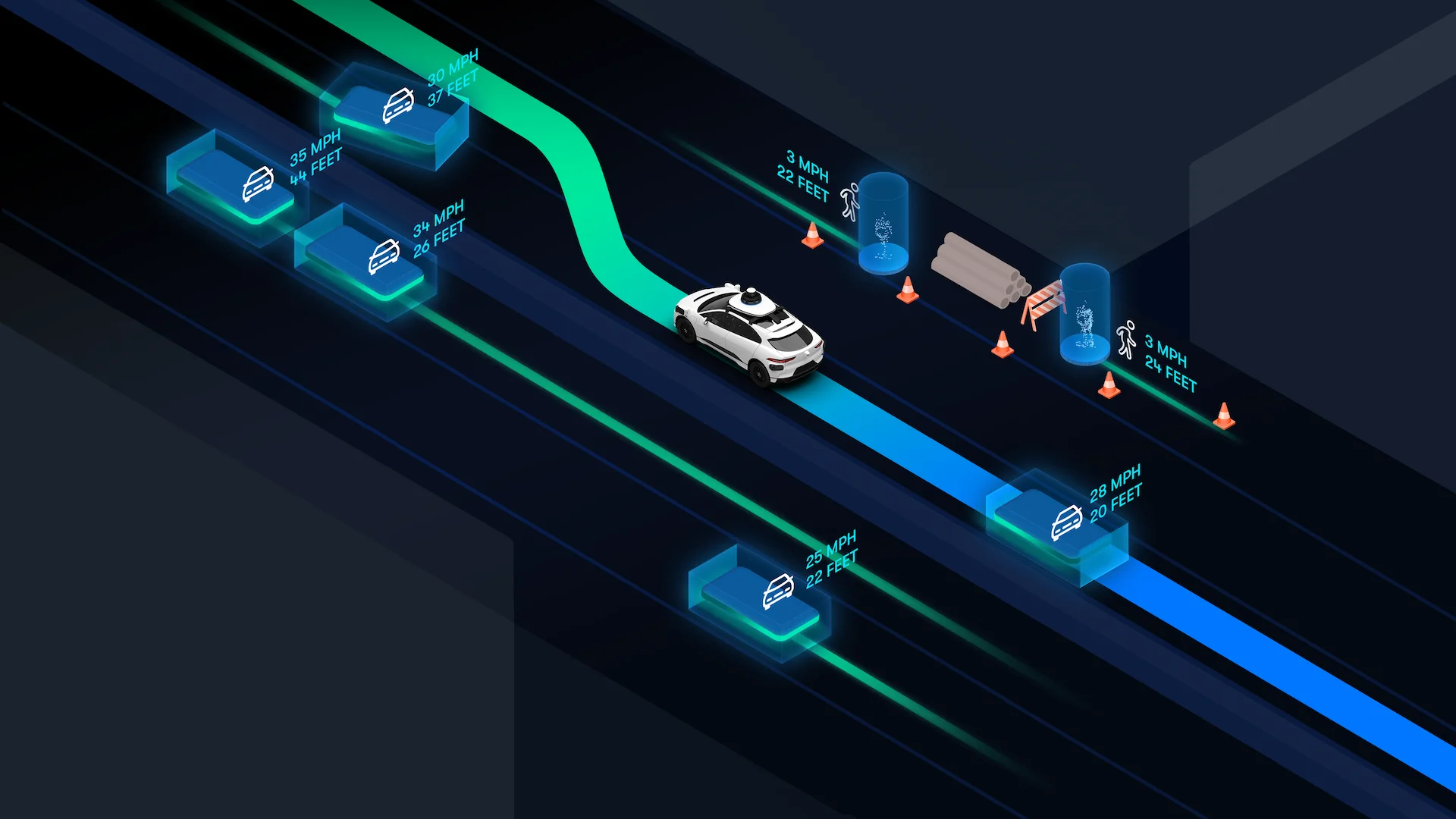 Uber lanzó viajes sin conductor en Estados Unidos: primera ciudad, Austin